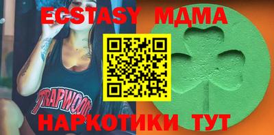 тгк Ирбит